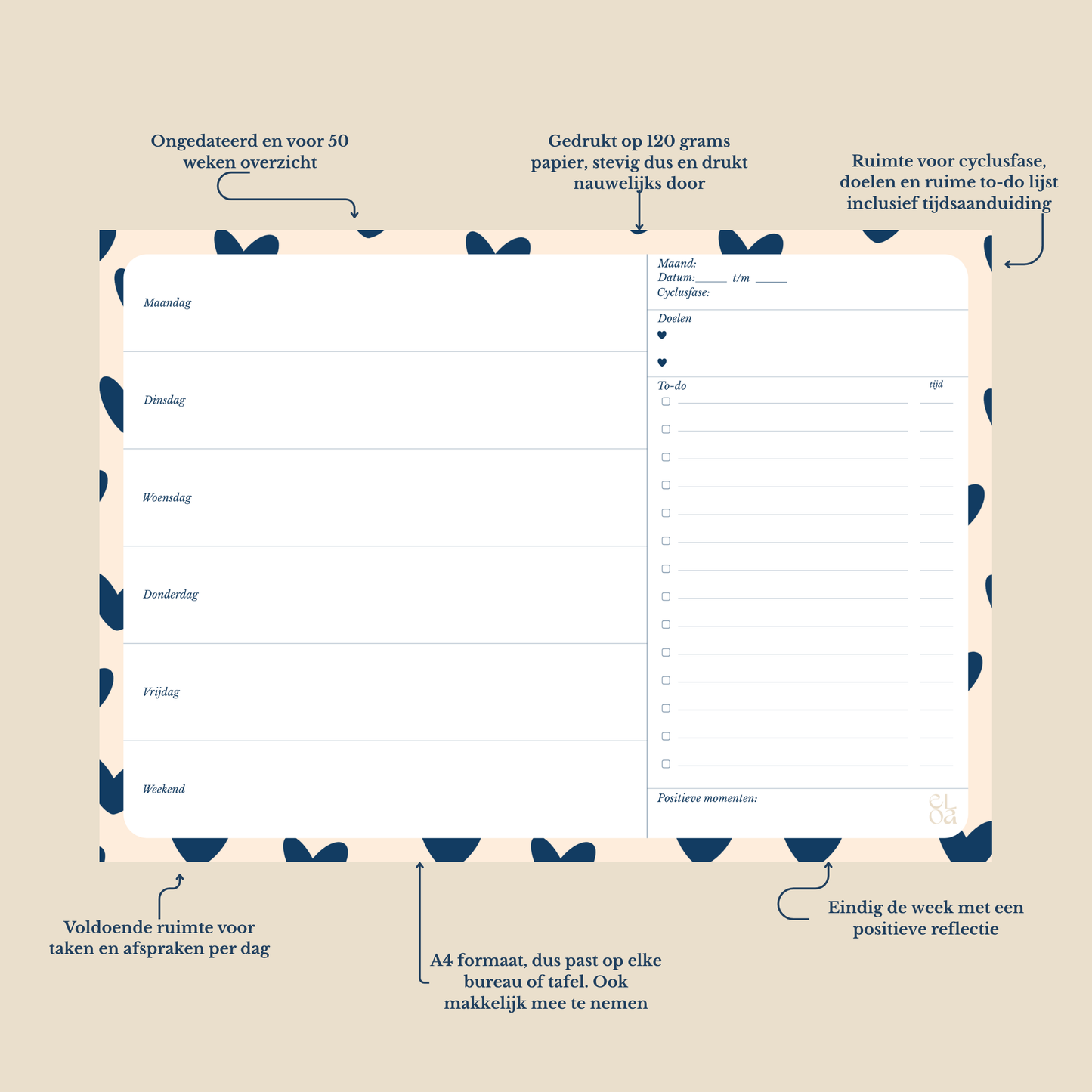 Plannersbundel Maand & Week ongedateerd